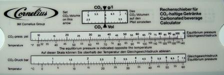 CO2 Rechenschieber Druck-Temp.-CO2
