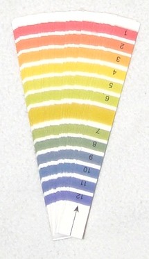pH Messstreifen (20Stk.) pH 1-12